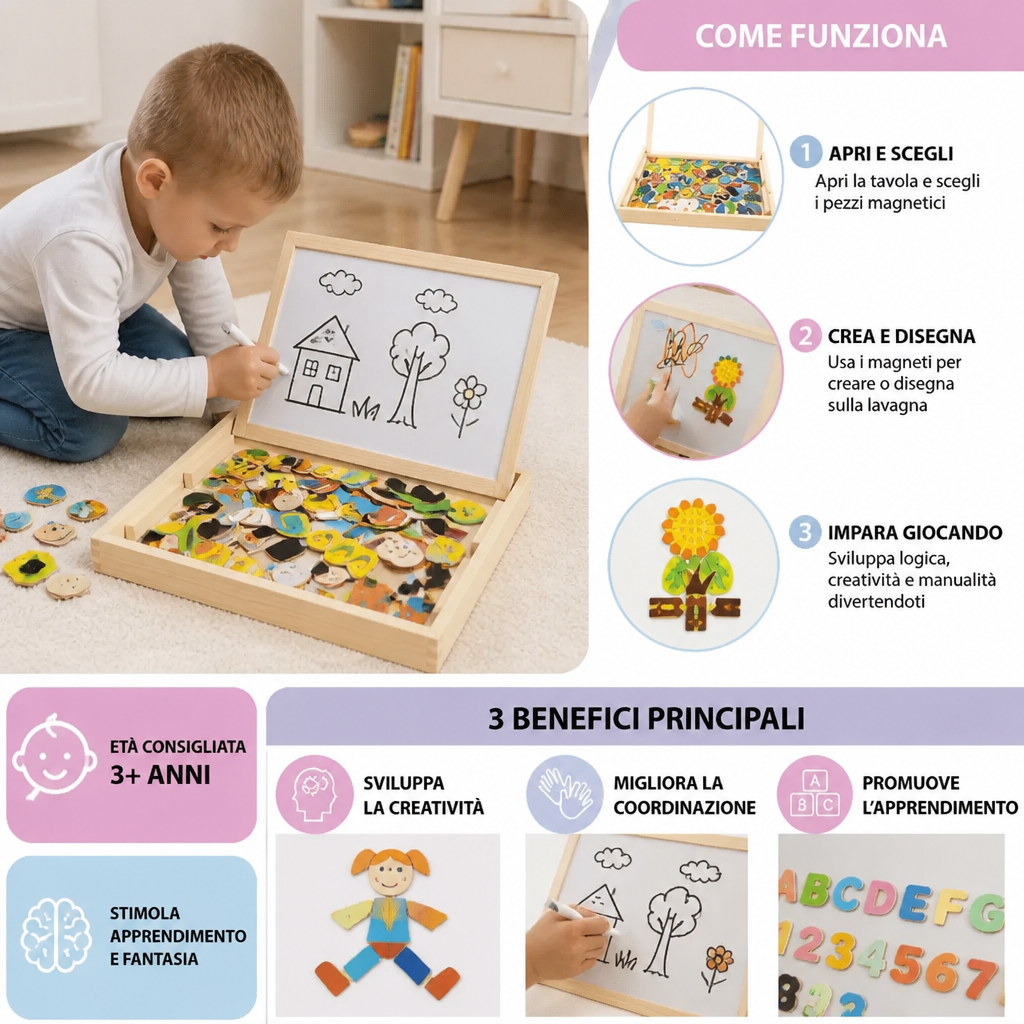 Tavoletta da Disegno Montessori 2-in-1
