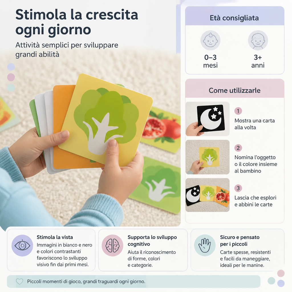 Carte didattiche Montessori per neonati – Set per la stimolazione visiva, il riconoscimento dei colori e la categorizzazione