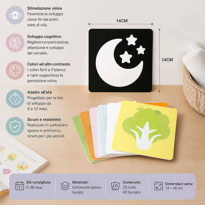 Carte didattiche Montessori per neonati – Set per la stimolazione visiva, il riconoscimento dei colori e la categorizzazione