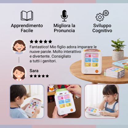 Lettore Interattivo di Flashcard in Inglese per Bambini – Giocattolo Educativo