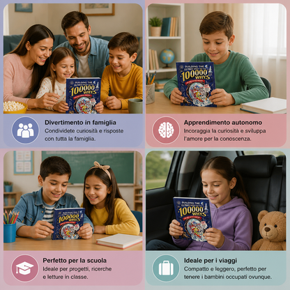 100.000 Perché – Libro di Domande e Curiosità per Bambini