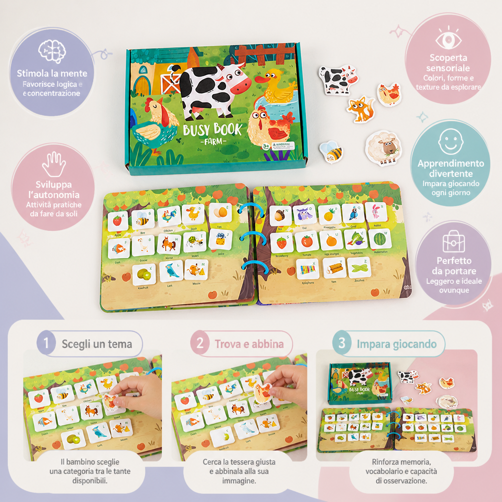 Libro Montessori Delle Attività E Scoperte Per Bambini