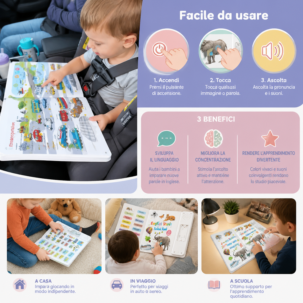 Libro Sonoro Interattivo di Inglese per Bambini – Tocca e Ascolta – Apprendimento Precoce Facile e Divertente