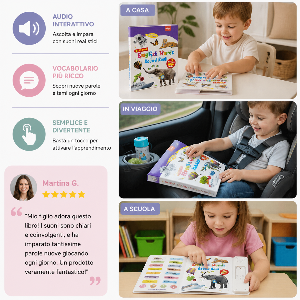 Libro Sonoro Interattivo di Inglese per Bambini – Tocca e Ascolta – Apprendimento Precoce Facile e Divertente
