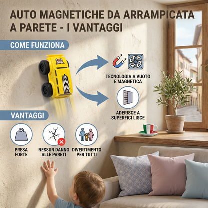 Auto magnetiche da arrampicata a parete