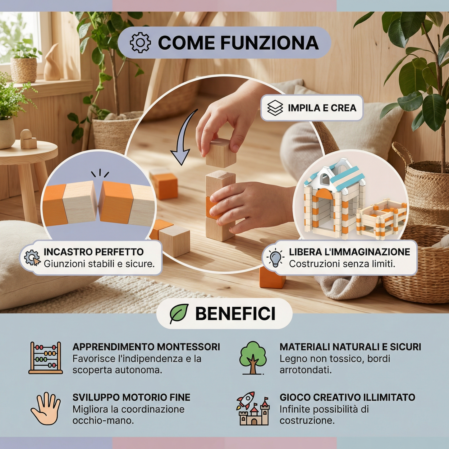 Set di Blocchi in Legno Montessori – Gioco Naturale per Impilare e Costruire