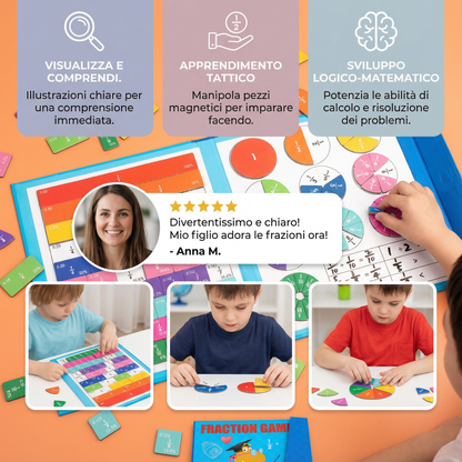 Scheda magnetica per l' apprendimento delle frazioni per bambini | Strumento matematico colorato per la comprensione delle frazioni e delle operazioni